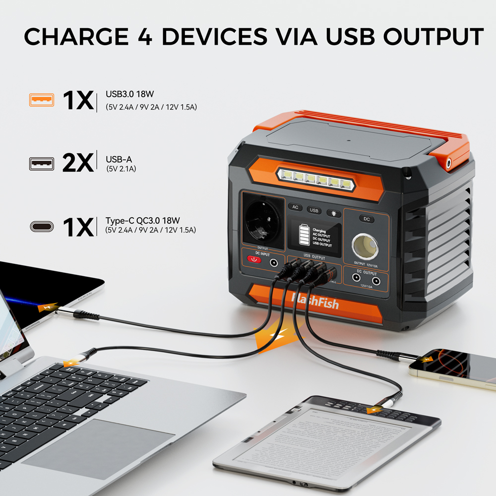 Outdoor Power Supply 12V - P66 휴대용 파워스테이션 300W 연속 출력,
