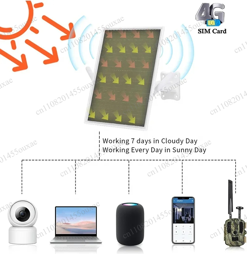 Outdoor Power Ltd & Hire Hastings - 20000mAh 휴대용 야외 태양광 와이파이 공유기,