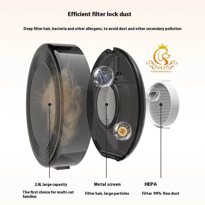 EUR PET 저소음 애완동물 흡입-공기주입기 EV-4 - Outdoor Power Vacuum 리뷰 및 가격