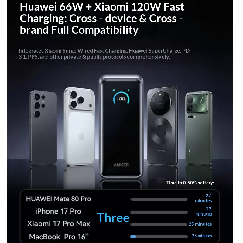 앵커 A110A 프라임 휴대용 보조배터리 26500mA - Xiaomi Outdoor Power Supply 리뷰 및 가격