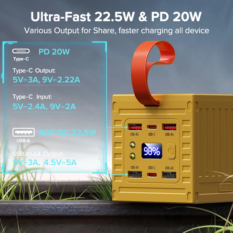 60000mAh 보조베터리 22.5W PD QC 3.0 - Xiaomi Outdoor Power Supply 리뷰 및 가격